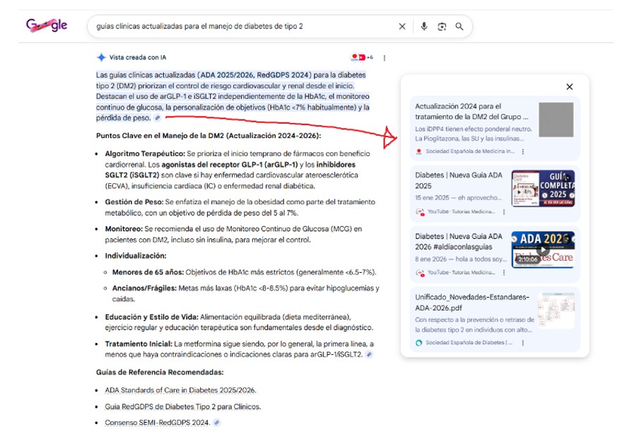 SEO, GEO y búsqueda de información: guía para profesionales de la salud 2 Hab cientificas SEO e IA Fig2