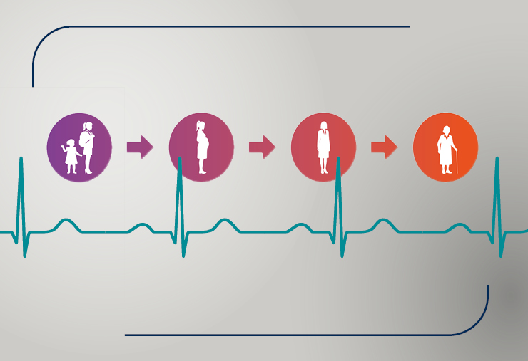 Consultas Rápidas 3 ALM Infografia RCV mujer 2